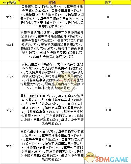 医生肖飞出轨多名女同事