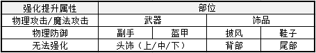 官方回应网红打卡麦田被游客踩踏